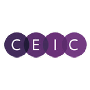 CEIC