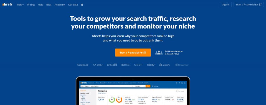 Ahrefs