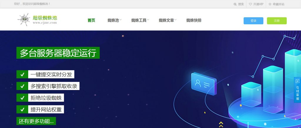 超级蜘蛛池
