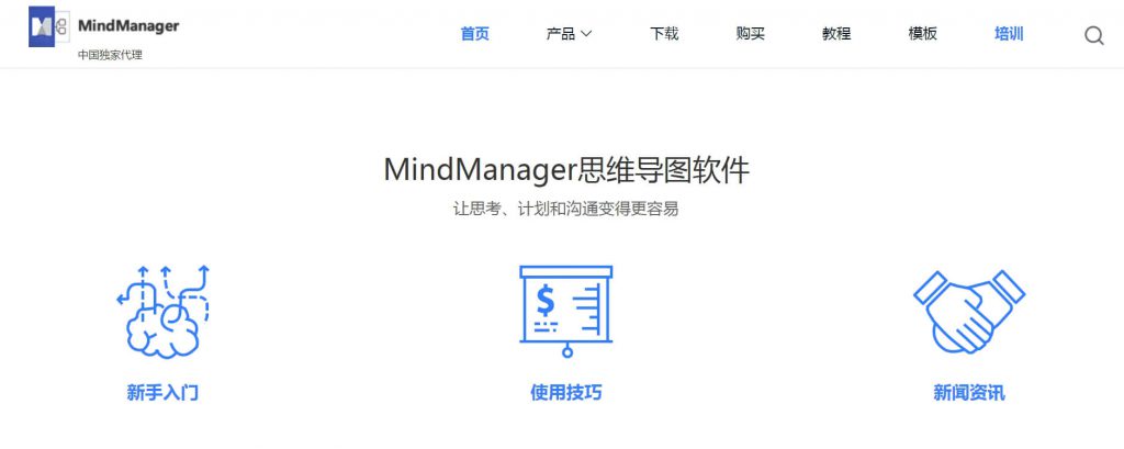 MindManager