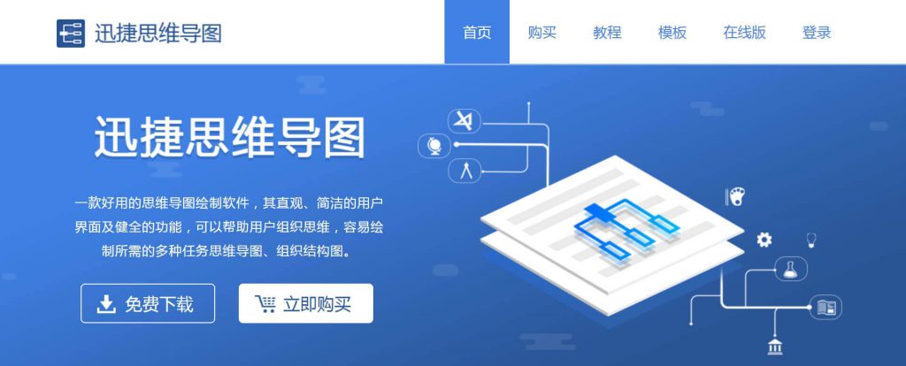 迅捷思维导图