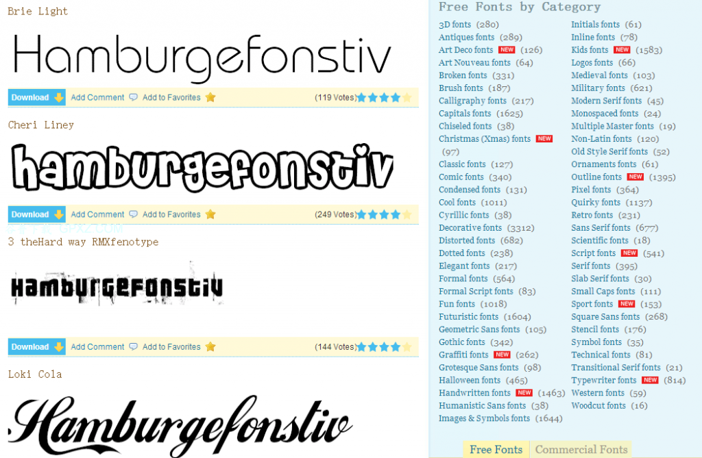 FontStock