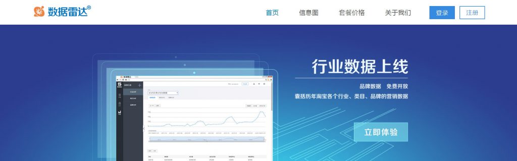 IBBD数据雷达