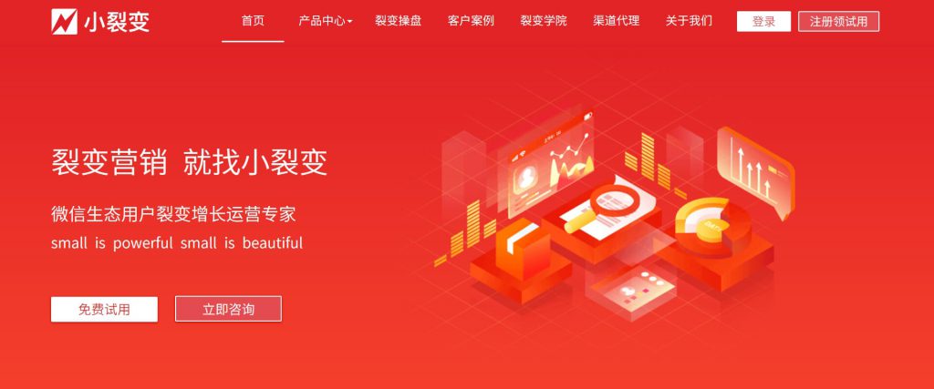 小裂变