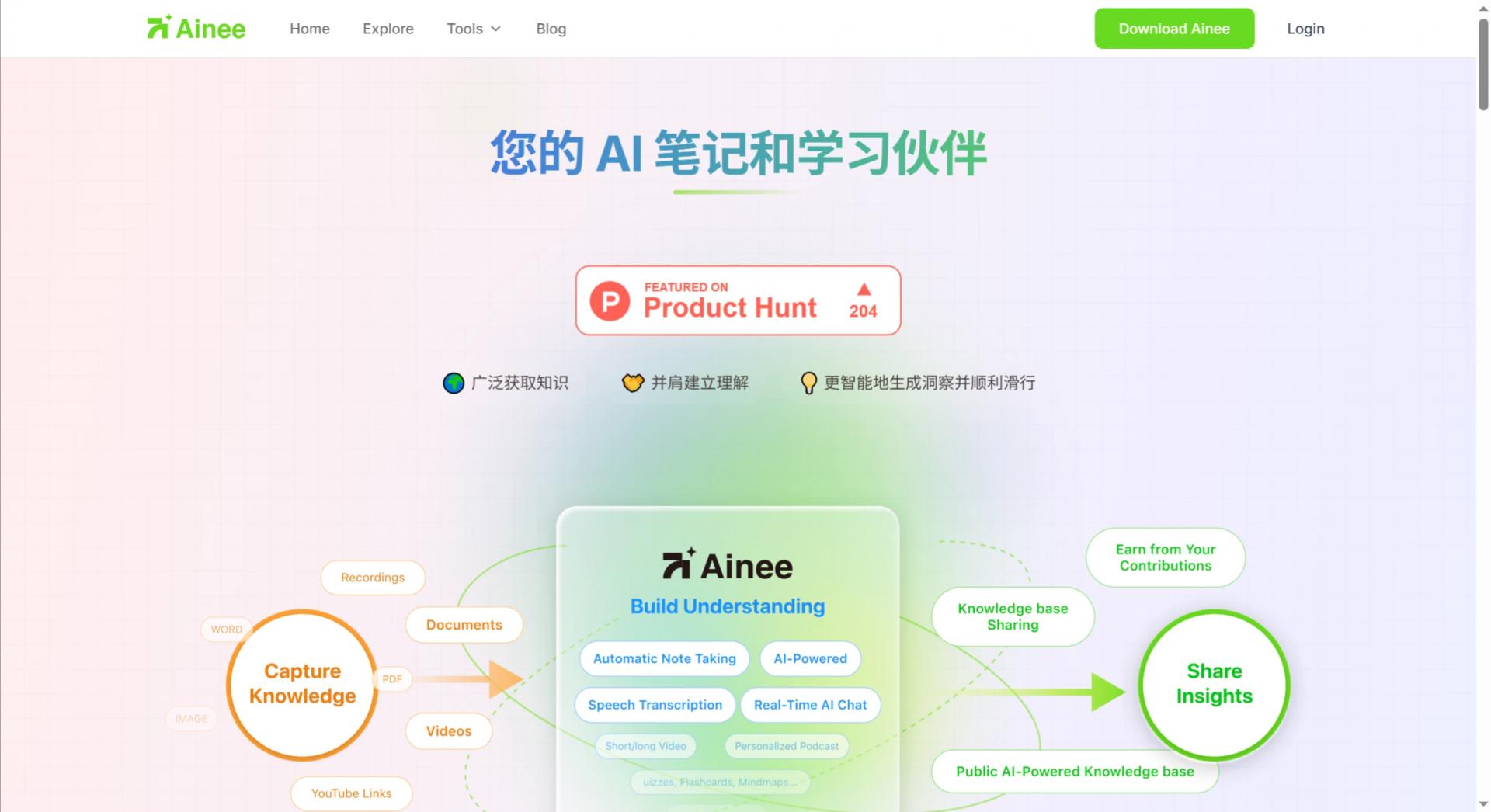 Ainee
