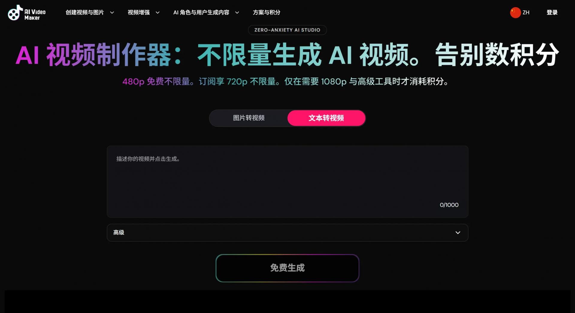 AIVideomaker AI