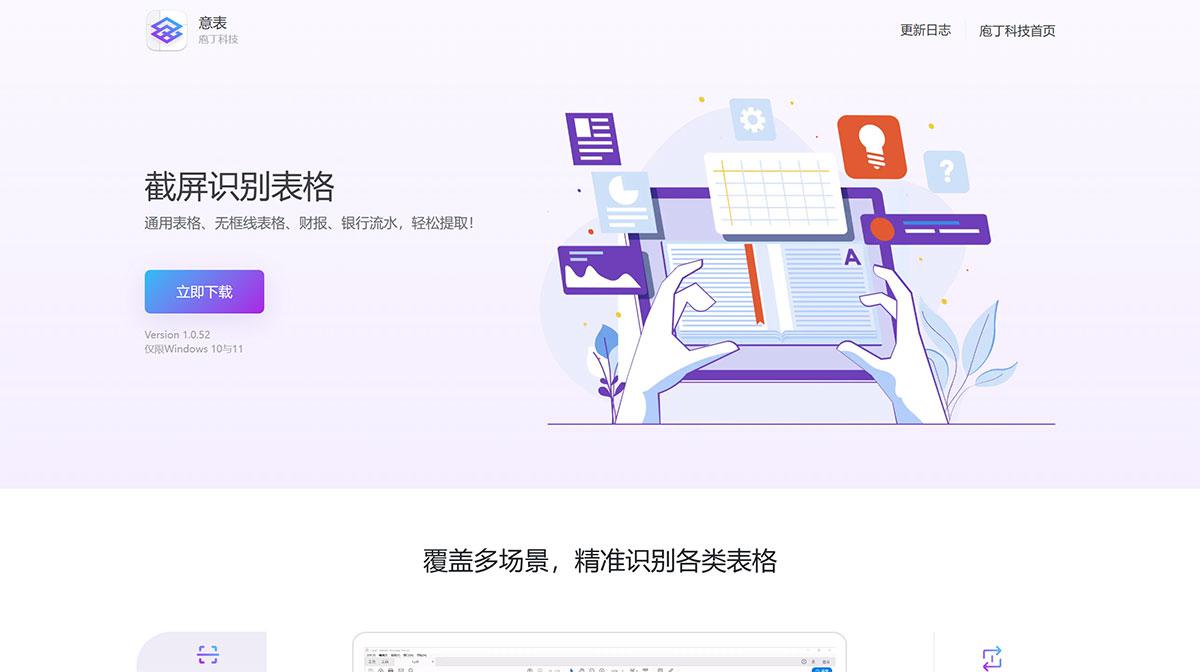 意表